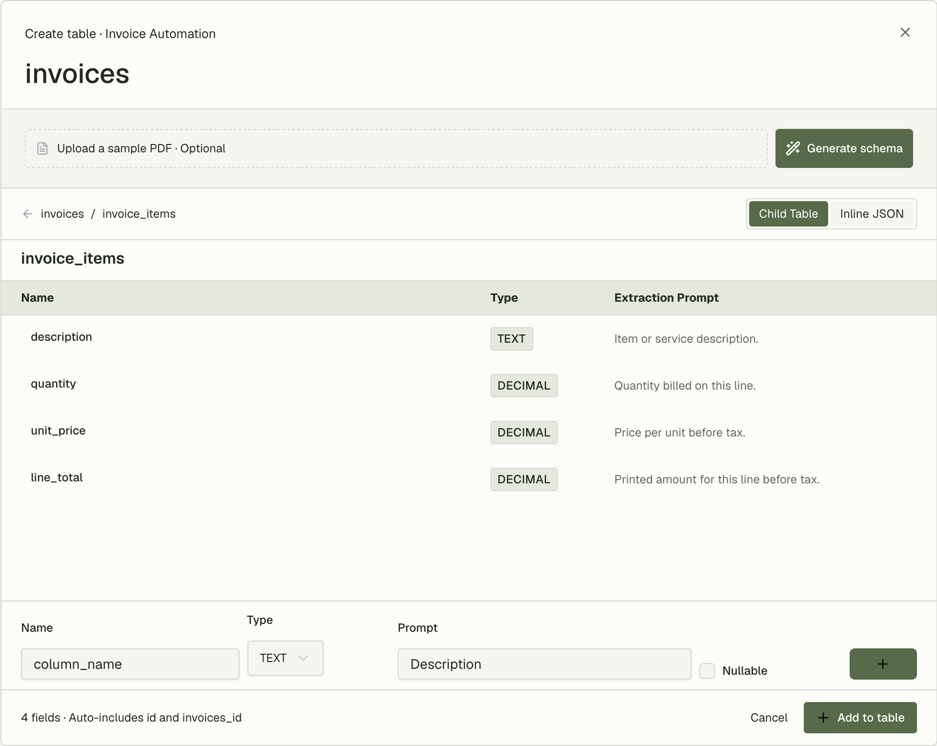 Child Table editor at invoices / invoice_items with description as TEXT and quantity, unit_price and line_total as DECIMAL. The footer reads 4 fields, auto-includes id and invoices_id.