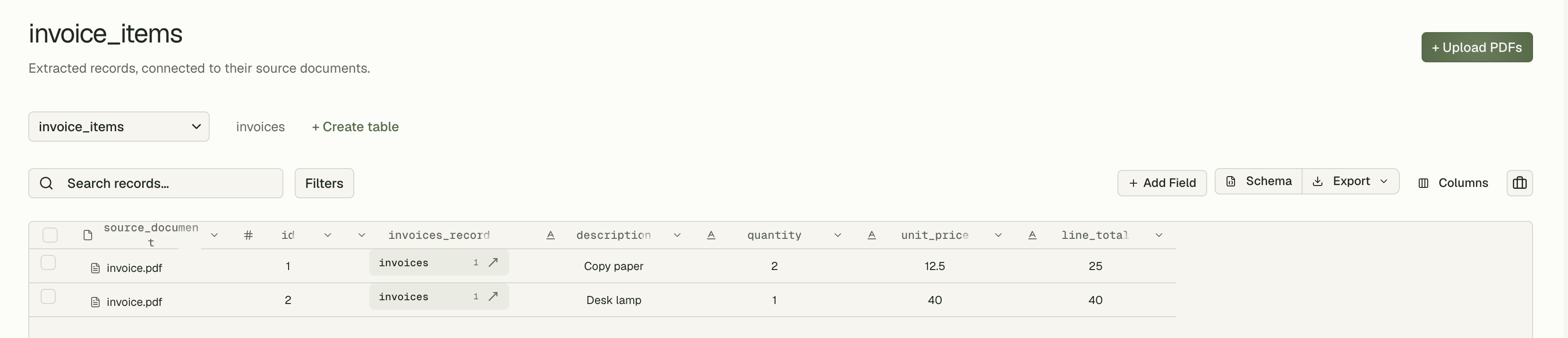 invoice_items table with two rows from invoice.pdf, both linked to invoices row 1: Copy paper, quantity 2, unit price 12.5, line total 25; and Desk lamp, quantity 1, unit price 40, line total 40.
