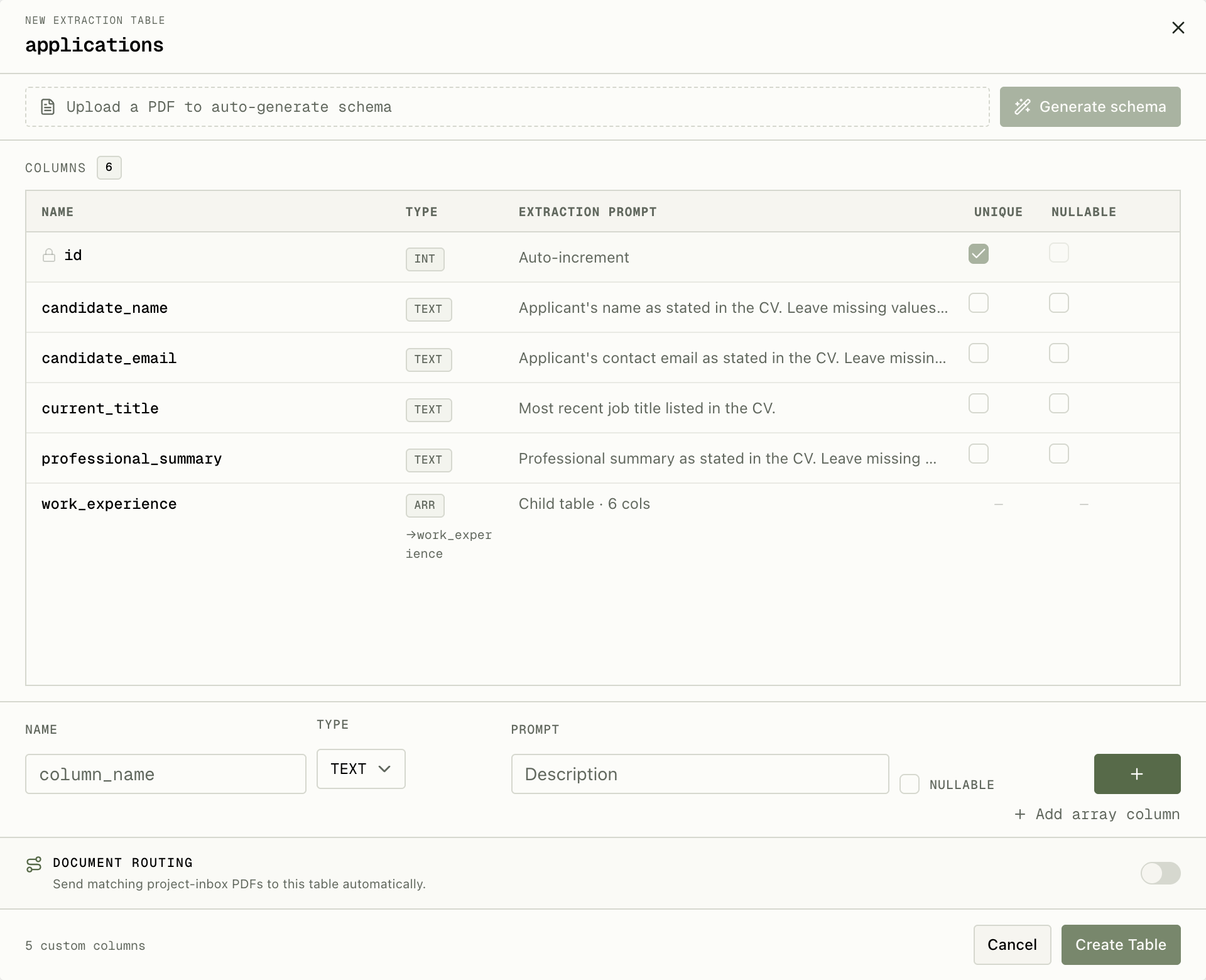 Application table with candidate name, candidate email, current title, professional summary, and a related work experience table.