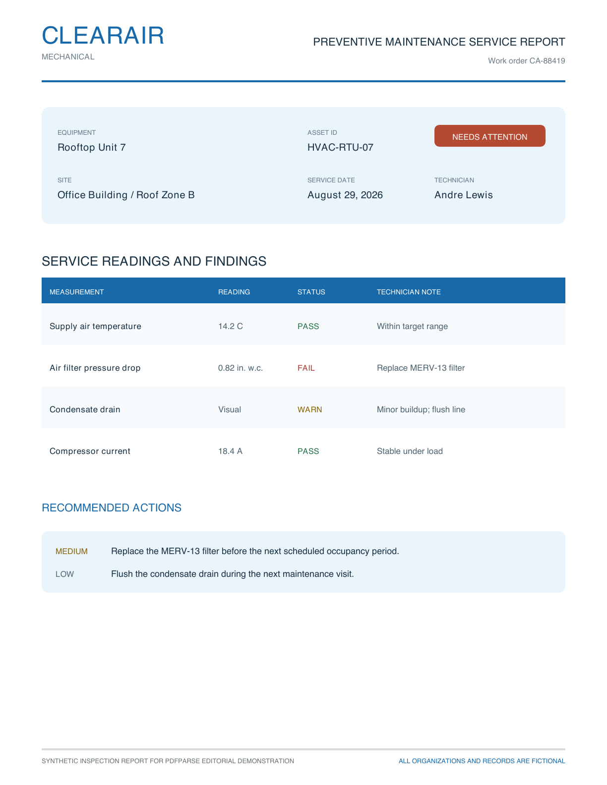 ClearAir Mechanical HVAC maintenance report with equipment readings and recommended actions