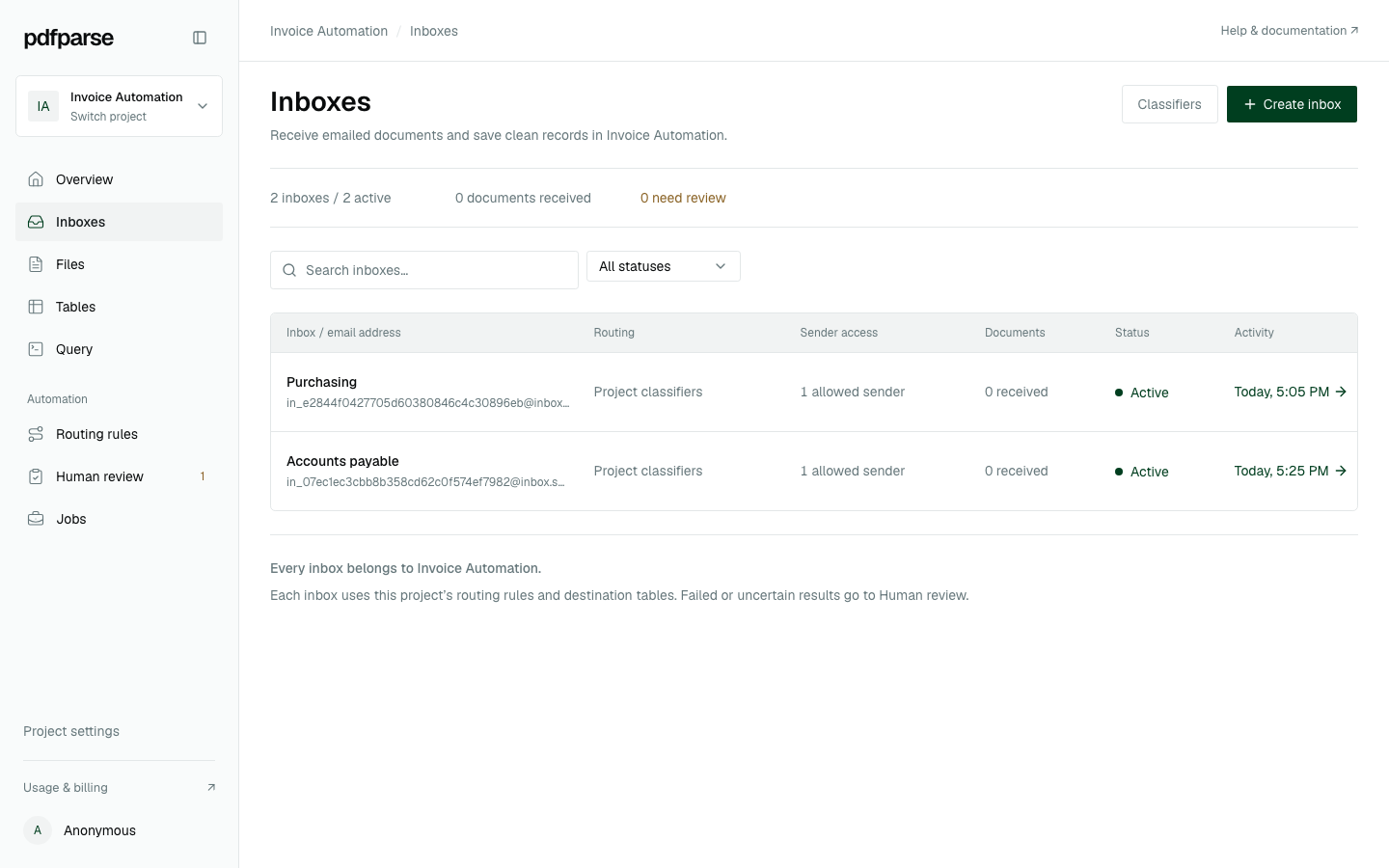 Inboxes in the Invoice Automation project showing active Purchasing and Accounts payable inboxes, each with one allowed sender and zero received documents.