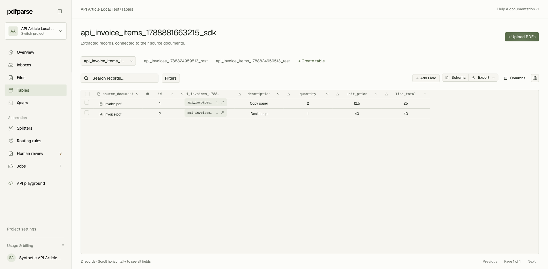 Related invoice-items table containing Copy paper and Desk lamp rows with quantities, unit prices, and line totals.
