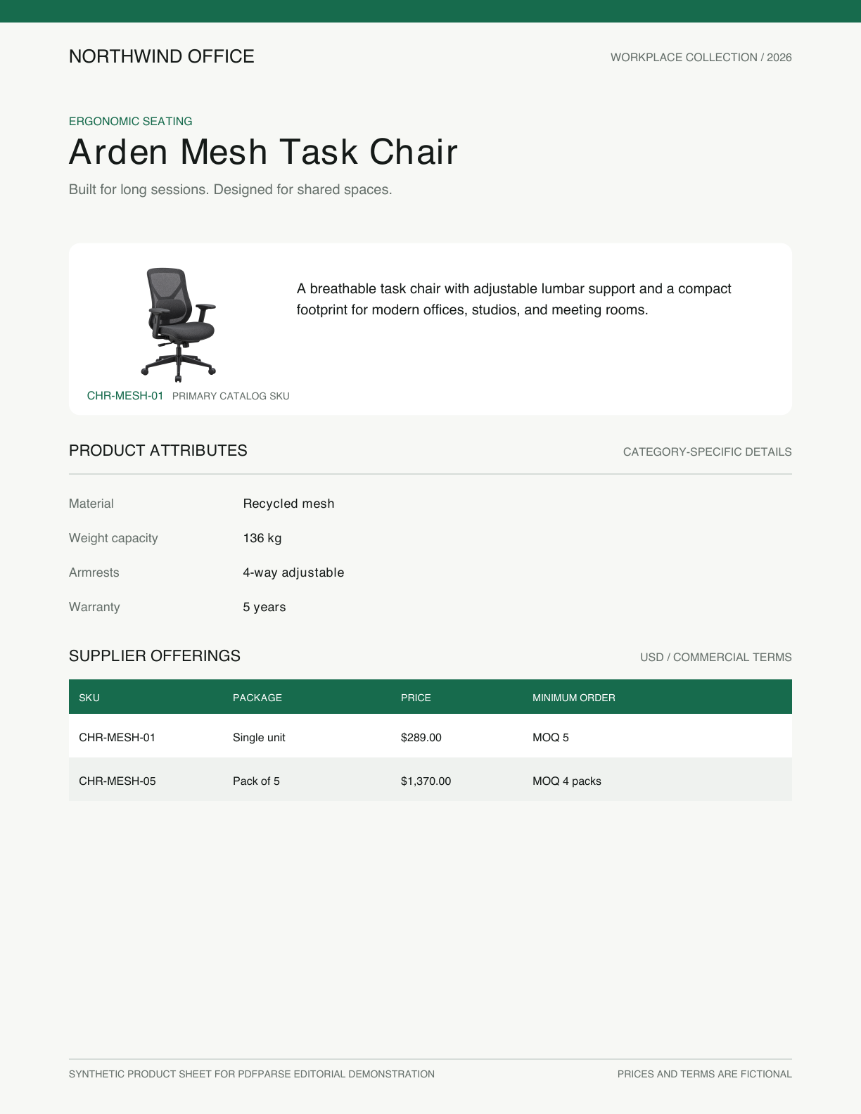 Single-page Northwind Office product sheet for the Arden Mesh Task Chair