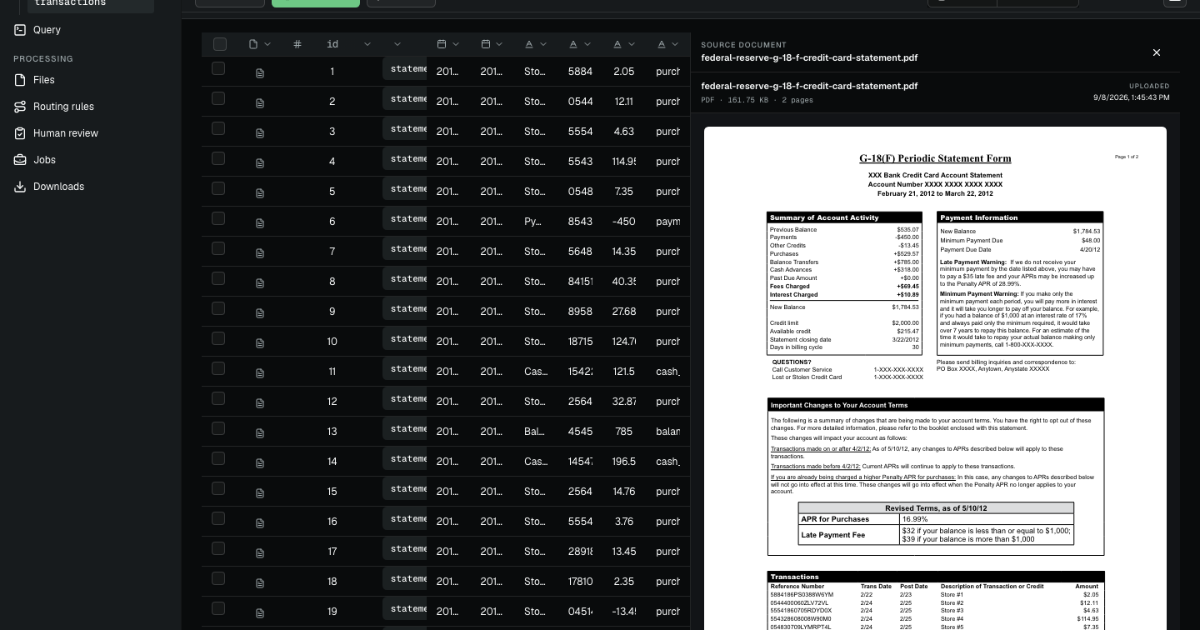 PdfParse transaction rows displayed beside the source Federal Reserve credit card statement