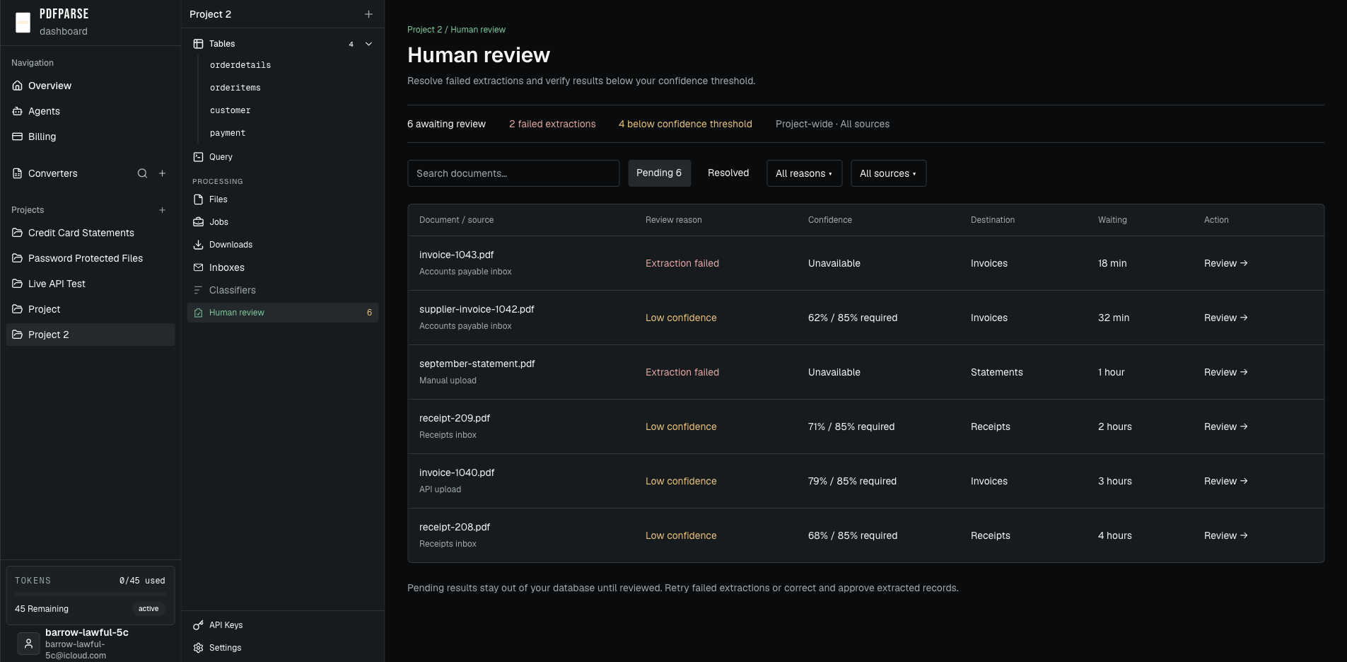PdfParse Human Review queue listing documents that need a routing decision or have a failed extraction