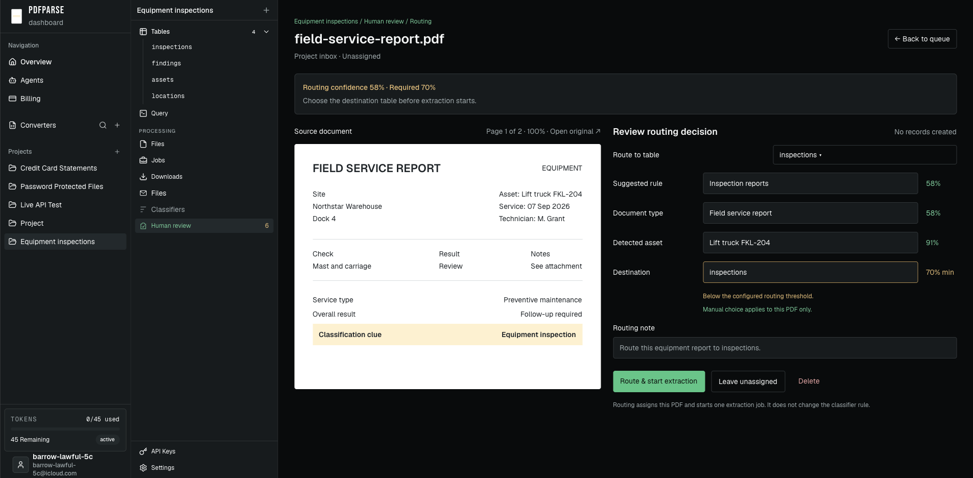 PdfParse routing review showing a field-service report beside its suggested inspections destination and a below-threshold confidence warning